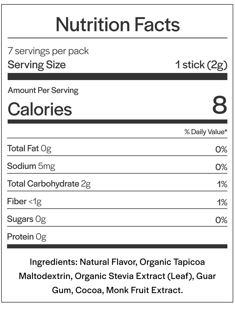 Caffe Mocha Flavor Boost