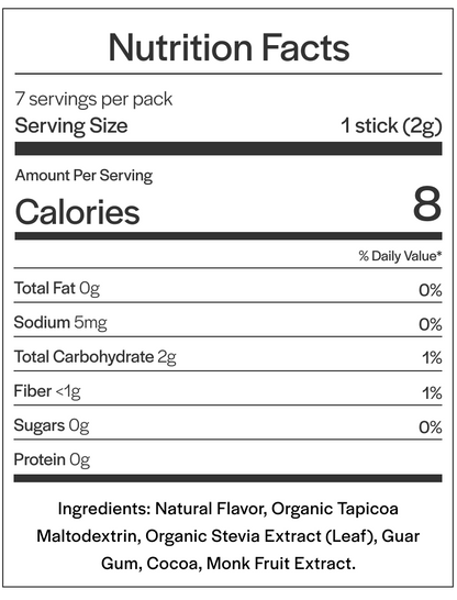 Caffe Mocha Flavor Boost