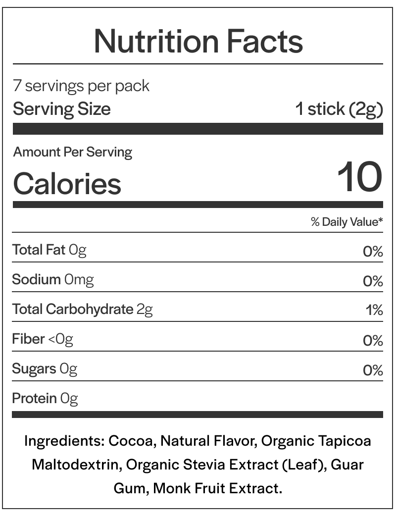 Variety Pack Flavor Boost