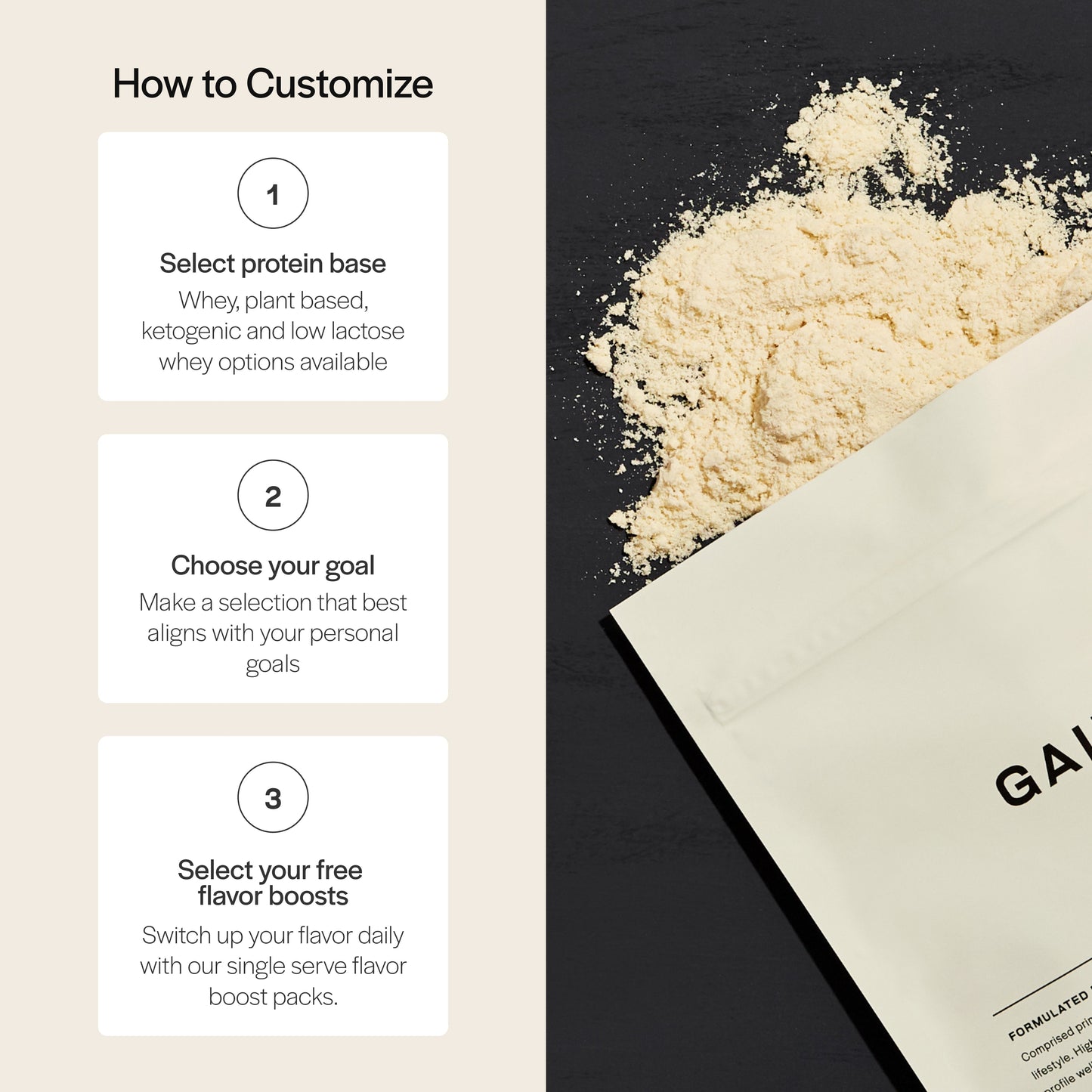 Customized Protein