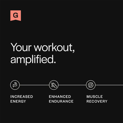 High Intensity Pre‑Workout