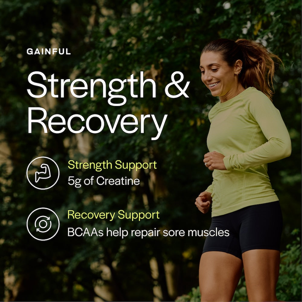 High Intensity Pre‑Workout